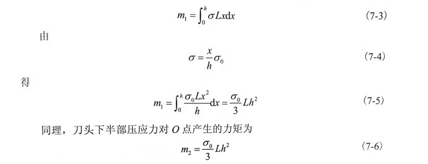 金刚石切割片焊缝结合强度分析