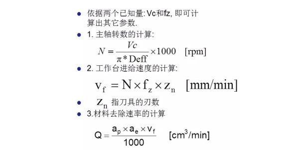 更全面的金刚石锯片实际应用计算，看看有没有你忽略掉的？