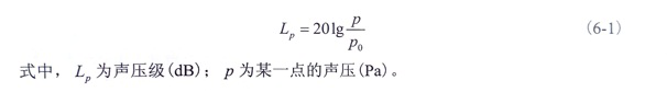 将金刚石锯片锯切时的两个声音的声压来判断不同声级