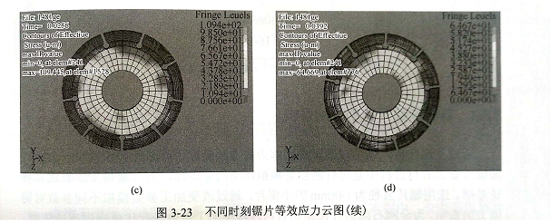 金刚石锯片接触大理石的应力分析