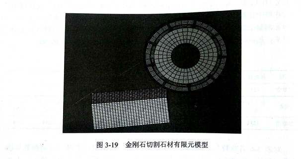 金刚石锯片切割石材实体模型的建立